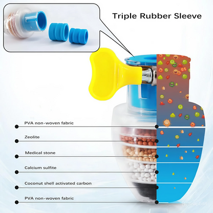 FreshTap™ – Multi-Layer Carbon Faucet Filter for Clean Water💧✨(Buy 1 Get 1 Free🔥🔥)